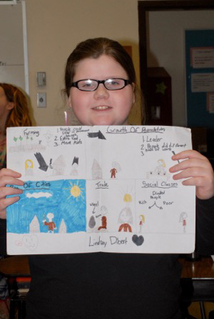 Sixth-graders created pictonotes from knowledge they had from films, textbook, and class discussions.