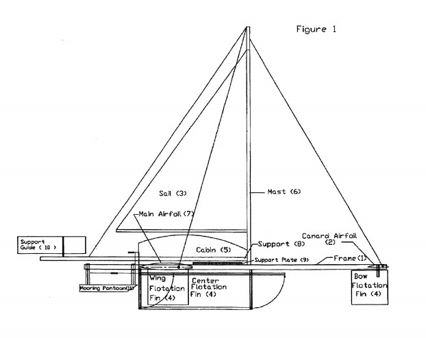 A side view of the sailboat design patented by Round Pond resident Richard Chutter.