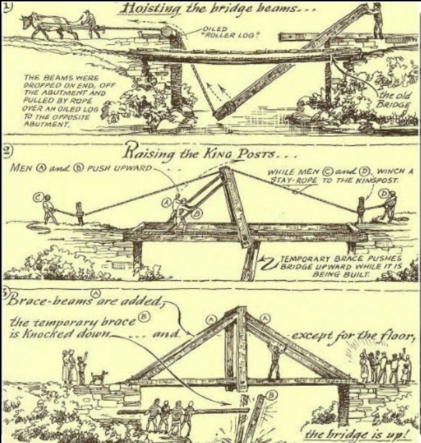 A drawing from David Chase's "Bridges of Whitefield, Maine" album shows the construction of a bridge.