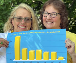Patrisha McLean (left), founder/president of Finding Our Voices, with Mary Kamradt, McLean's new full-time executive assistant hold a chart Kamradt created. The graphic shows the groups disbursement of $113,640 through its fund empowering Maine women survivors of domestic abuse to get out and stay out of danger, and keep their children safe. Most of the money went to shelter and car expenses. (Courtesy photo)