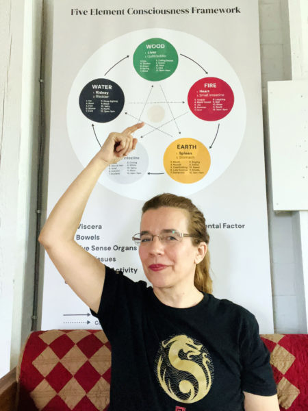 Olga Oros poses in front of the Five Element Consciousness Framework, a key component of Qigong, an ancient Chinese healing art involving meditation, controlled breathing, and movement exercises. Oros runs a Qigong studio on the lower level of 17 Friendship Road in Waldoboro, a building she bought and has revitalized over the past few months. (Photo courtesy Olga Oros)